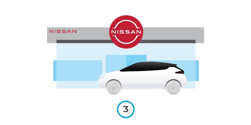 Nissan Llantas
